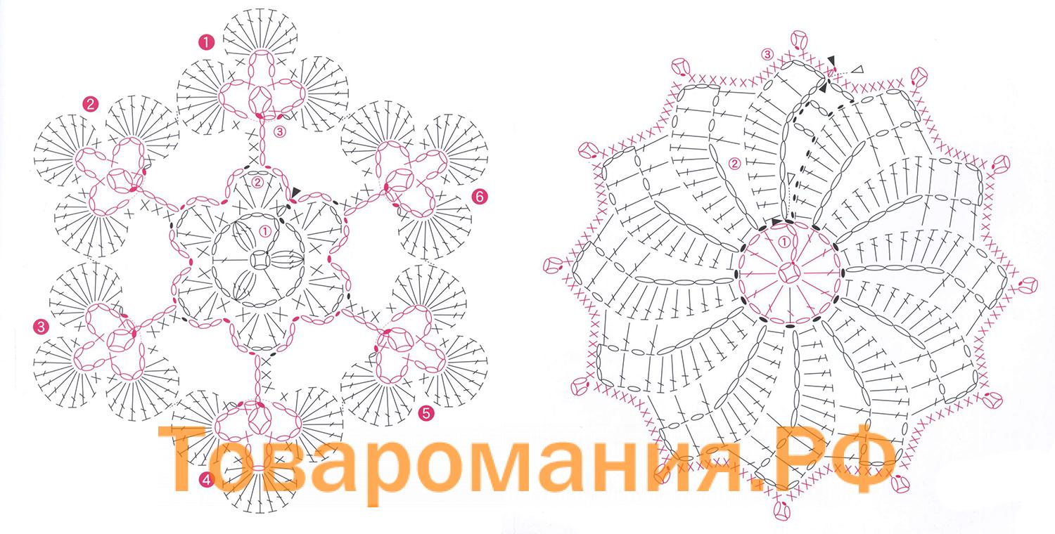 оригинальные прихватки для кухни своими руками выкройки