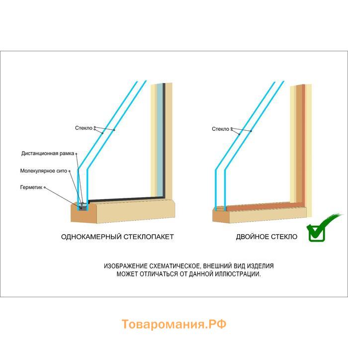 Окно, 40×40см, двойное стекло, с уплотнителем, из хвои