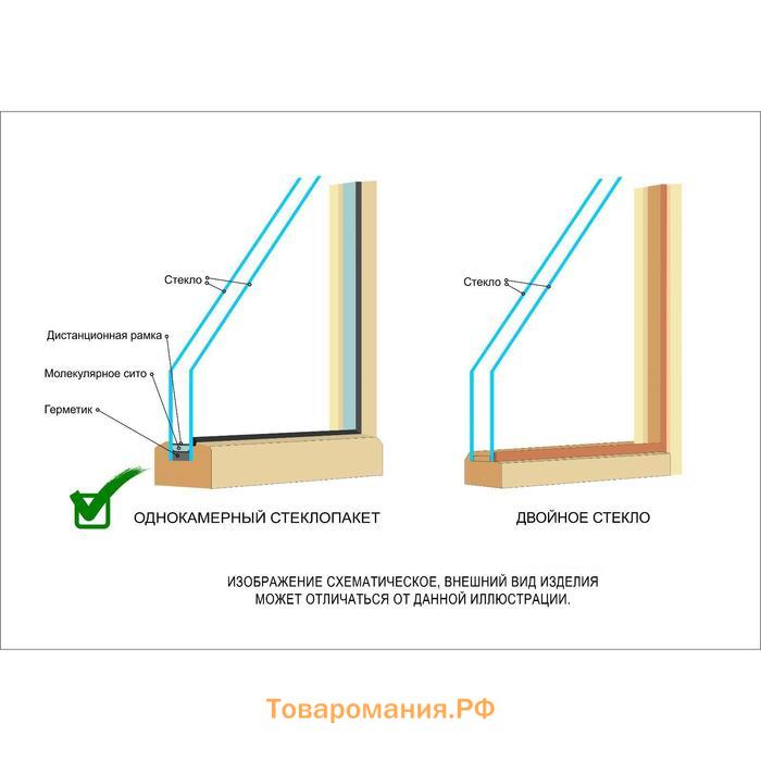 Окно, 30×60см, однокамерный стеклопакет, тонированное, с уплотнителем, из липы