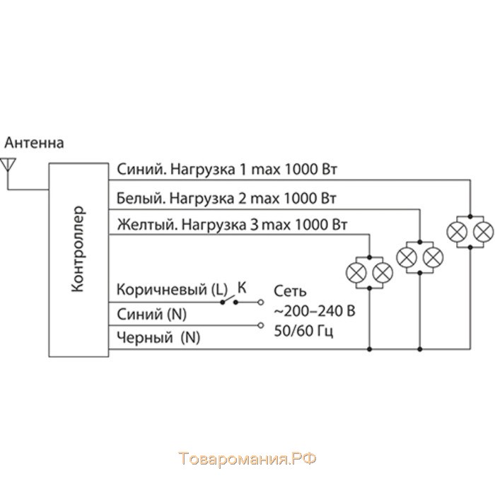 Пульт управления Y7, цвет серебро, чёрный, 3 канала